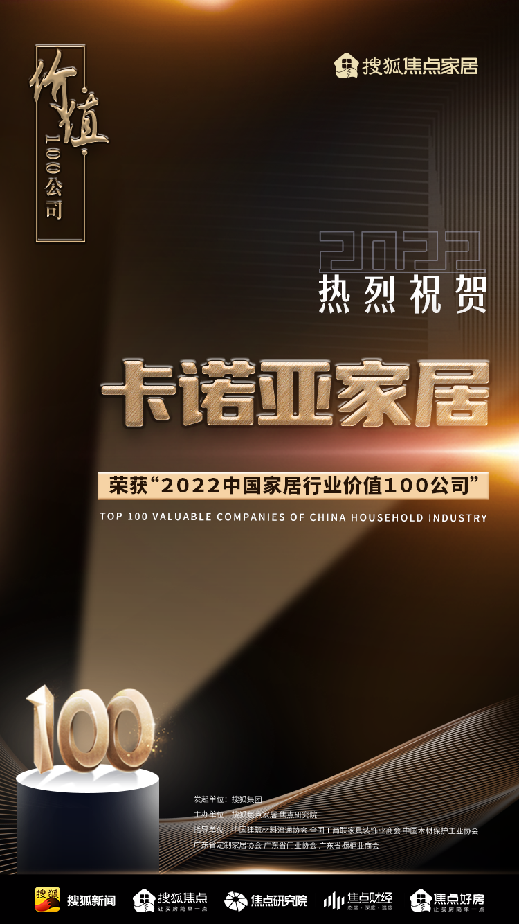 百強之巔|卡諾亞再獲“2022中國家居行業價值100公司”榮譽 百強之巔|卡諾亞再獲“2022中國家居行業價值100公司”榮譽